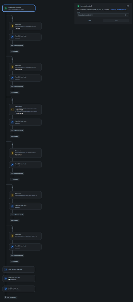 Updated Clone Automation.png