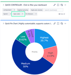 quick-filters-jira-dashboards_controller_pie-chart_epic-link.png