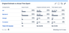 quick-filters-jira-dashboards_issue-statistics_time-spent_original-estimate copy.png