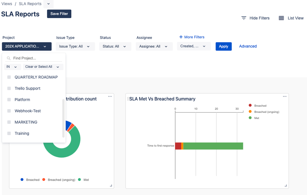 C&R Dashboard with project filter.png