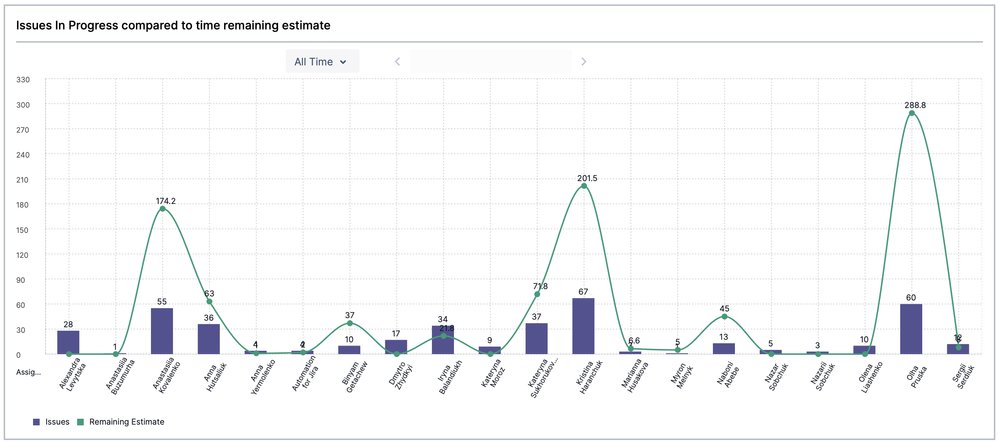 Screenshot 2025-03-26 at 15.06.38.png