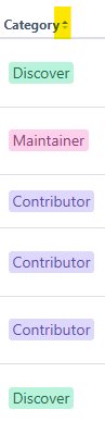 Ascending Category Sort.png