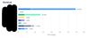 Workload chart.jpg