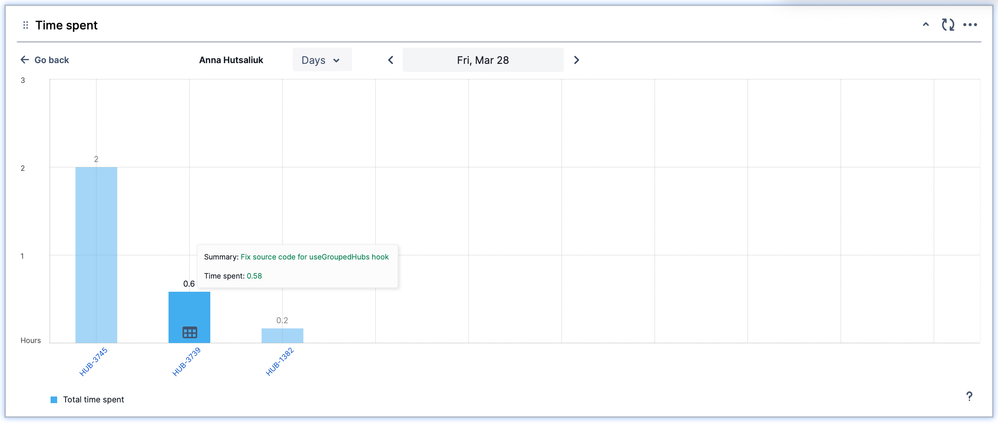 Screenshot 2025-03-28 at 11.35.15.png