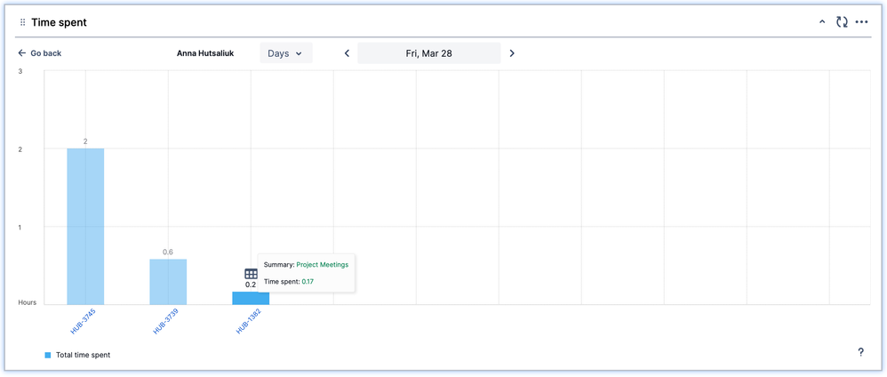 Screenshot 2025-03-28 at 11.36.37.png