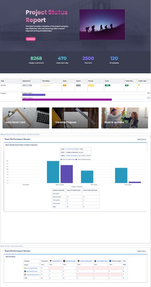 project status report final.jpg