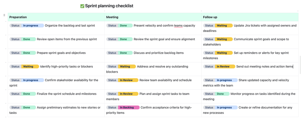 Sprint Planning Checklist.png