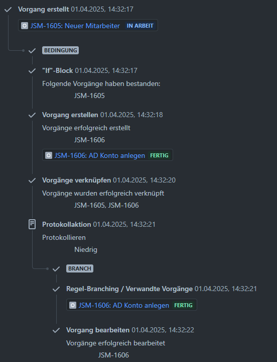 Audit log for Automation I for the first Task.png