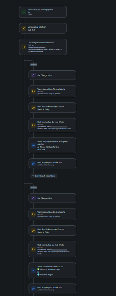 Automation III for Servicerequest when Tasks completed.png