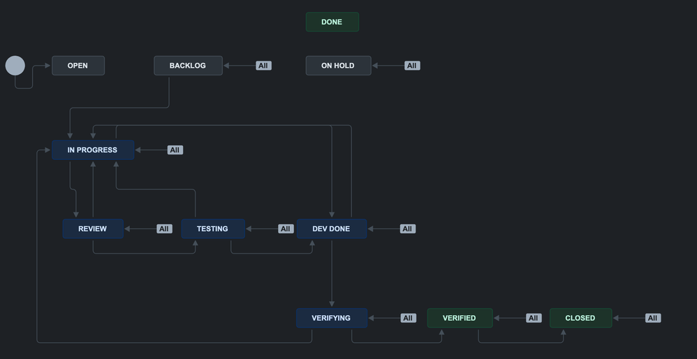 Screenshot 2025-04-04 at 4.40.10 pm.png