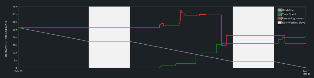 Screenshot 2025-04-04 at 4.44.13 pm.png