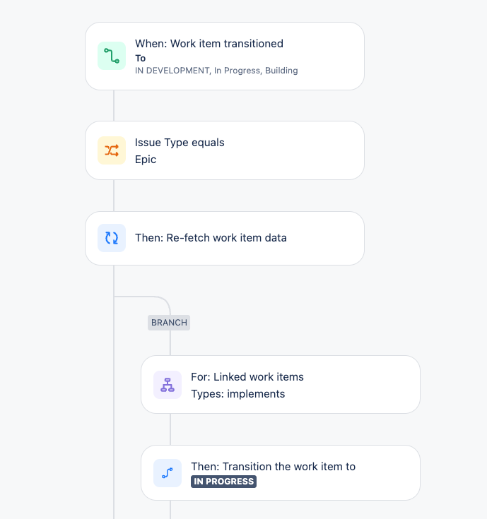 Screenshot 2025-04-08 at 9.06.47 AM.png