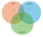 Venn Diagram.png