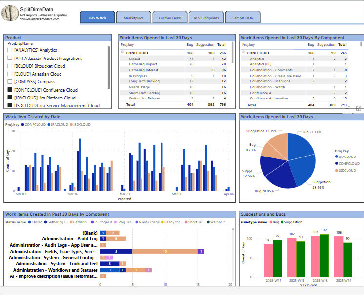 PowerBi Sample of Atlassian REST.png