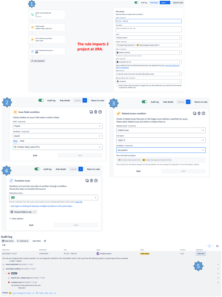 jira process.png