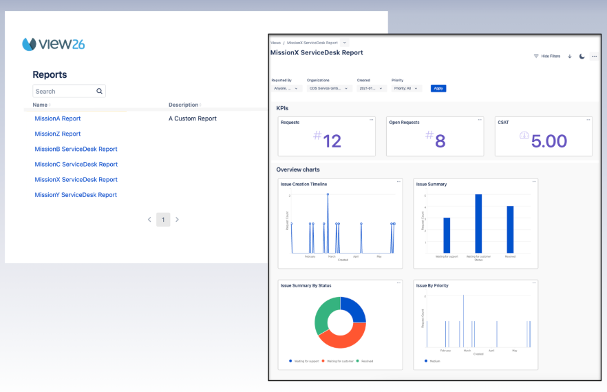 CR Dashboard.png