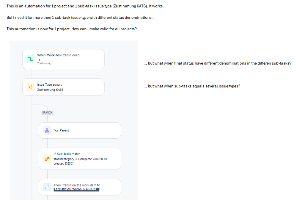 Jira_Automation.png