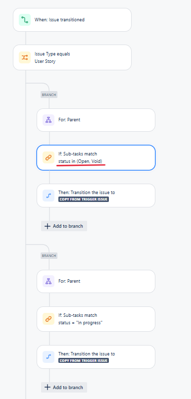 subtask rule example01.png
