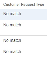 Issue Navigator - Jira_2018-11-23_16-25-15.png