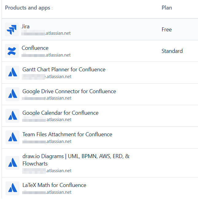Confluence version.png