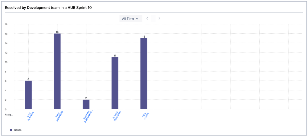 Screenshot 2025-04-15 at 09.38.51.png