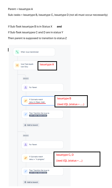 Screenshot 2025-04-15 094144.png