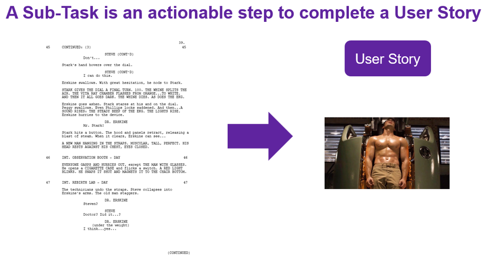 Jira Sub-task.png