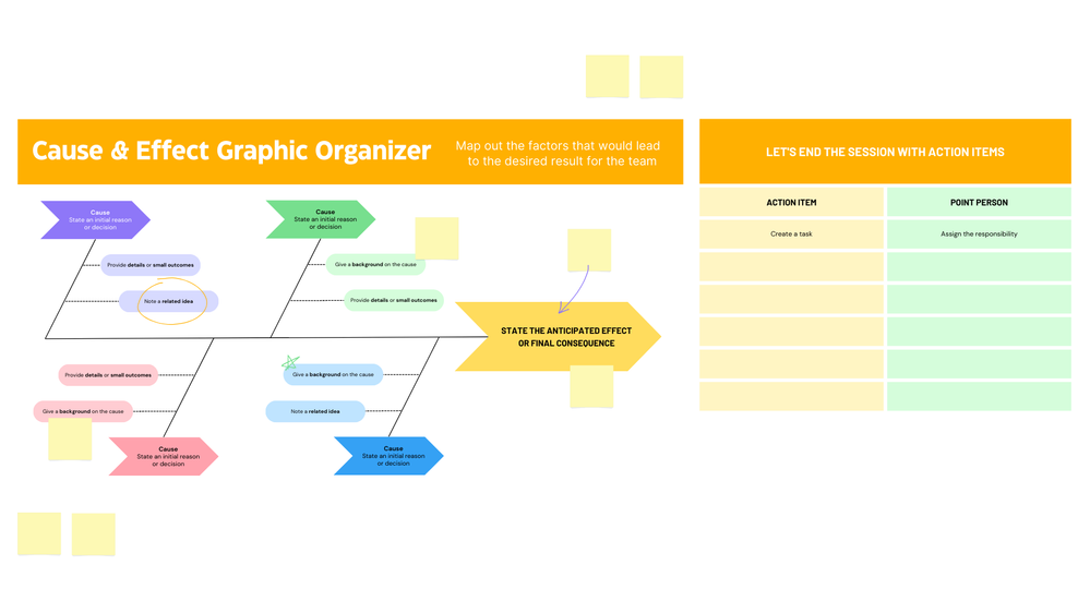 Cause and Effect Map.png