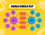 Douple Bubble Map.png