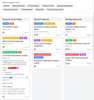 Claude Creates Trello Board Concept.PNG