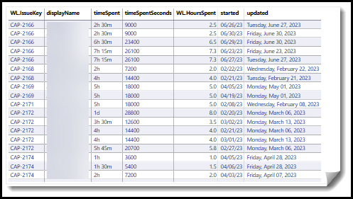 WL TroubleShoot.png