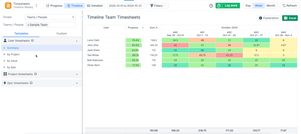 timeline timesheets dynamic.gif