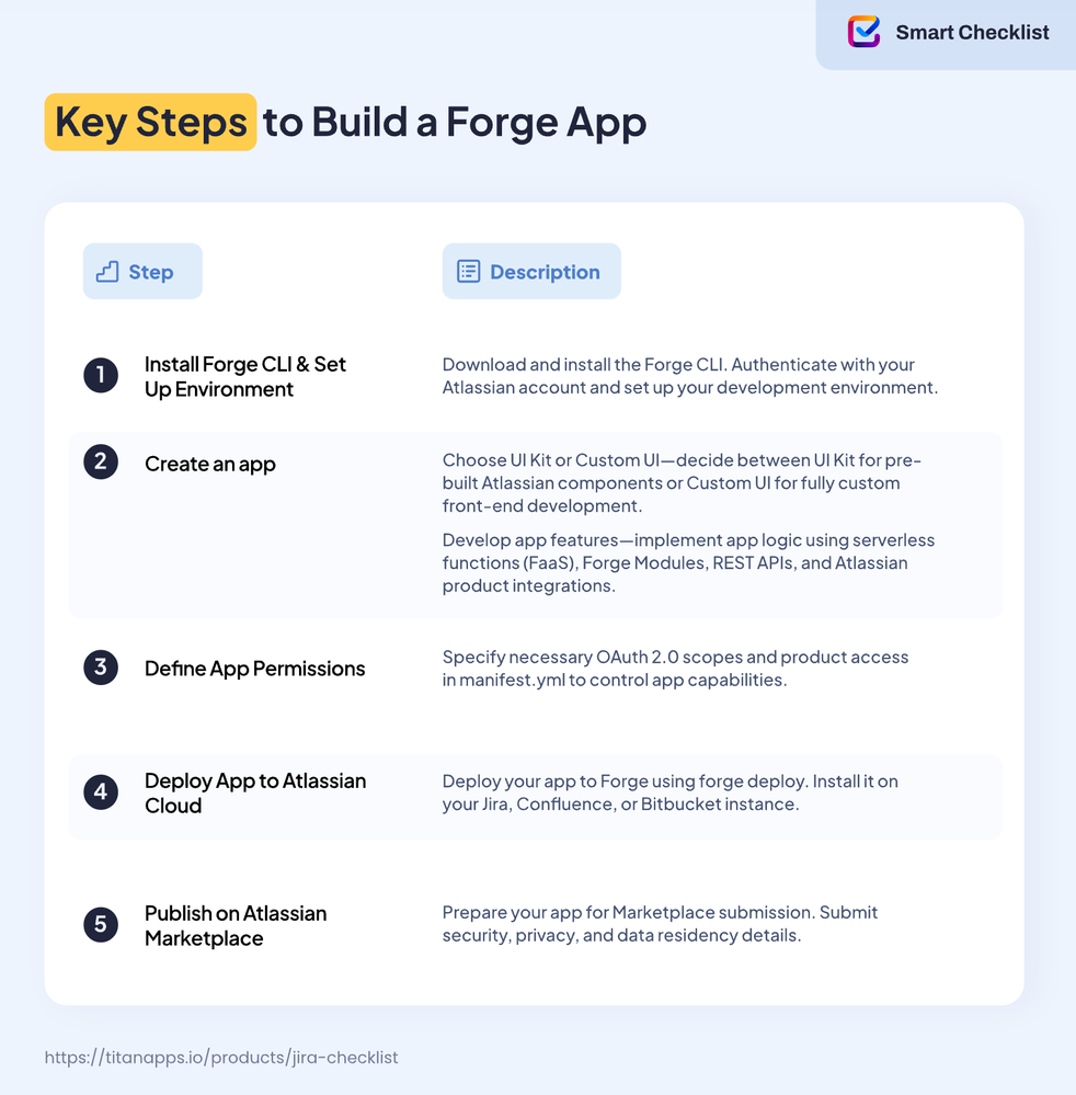 Screenshot 2025-04-17 at 12.02.10.png