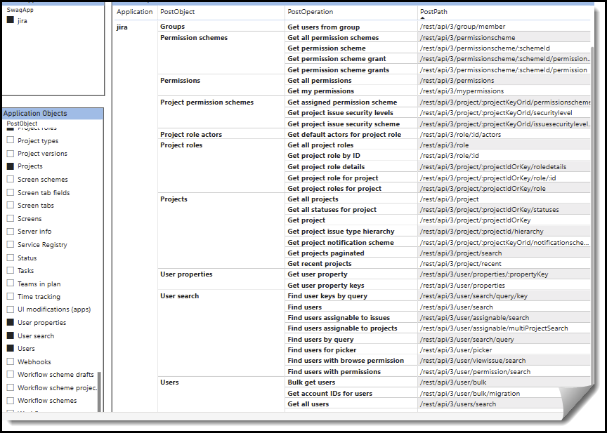 Permission Scheme.png