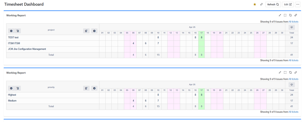 timesheet dashboard.png