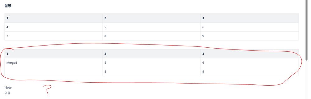JIRA_설명.JPG