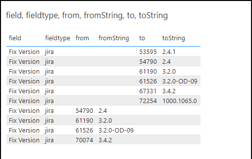 ChangeLog Fix V.png