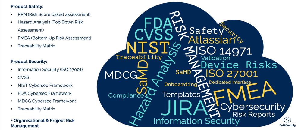 SoftComply Risk Manager Plus.png