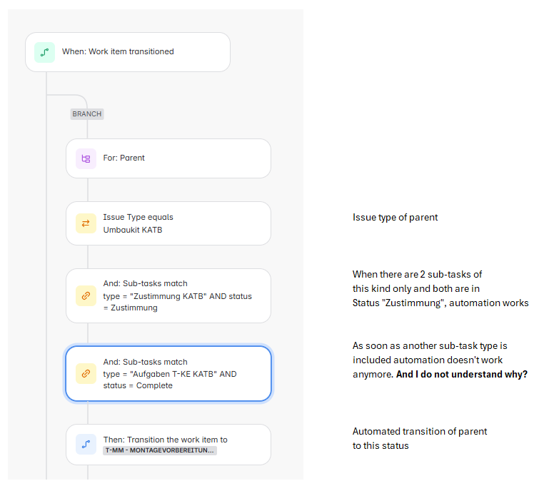 Screenshot 2025-04-22 152418.png