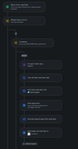 work item overlap.PNG