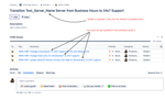 Jira Template - Dynamic Variable Problem.png
