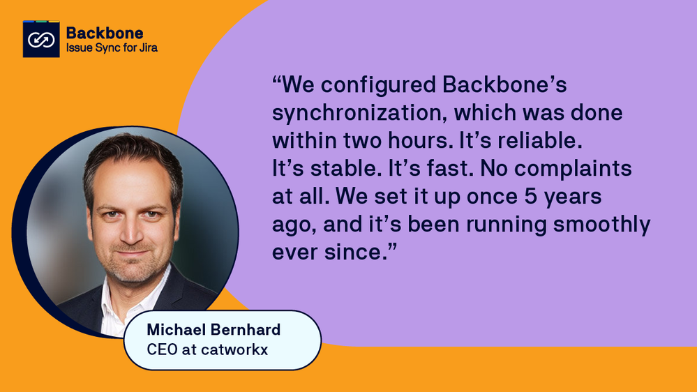 Twitter-Post-Size_Catworkx-Customer-Story (1).png