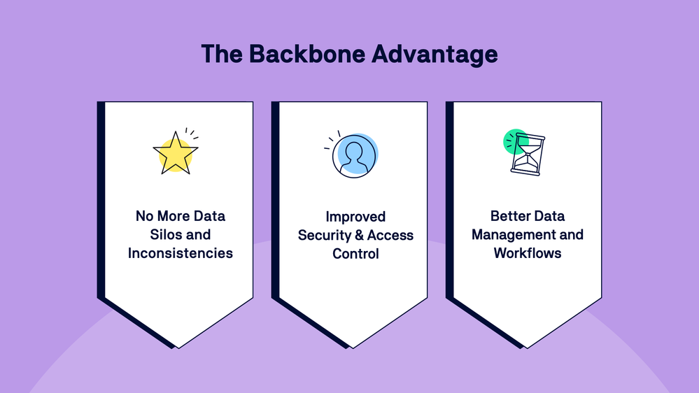 Catworkx Success Story Graphics_7 (1).png