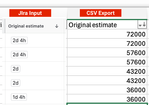 Jira export time.png