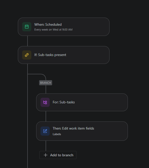 ruleOutline.jpg.png