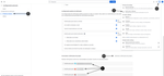 Public (Diogo Malvezzi)