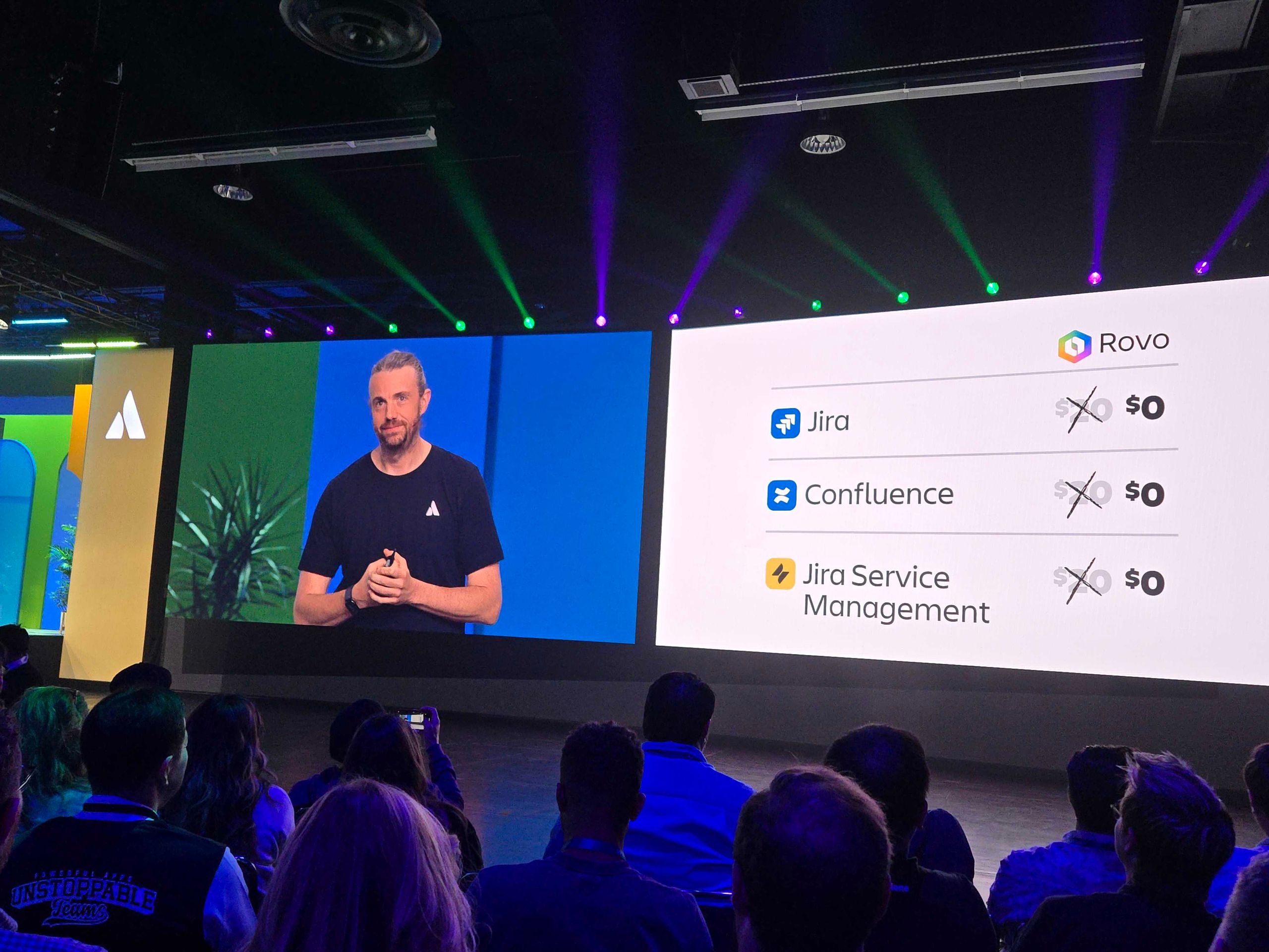 Here comes Rovo! How to prepare your organization ... - Atlassian Community