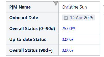 percentage.png