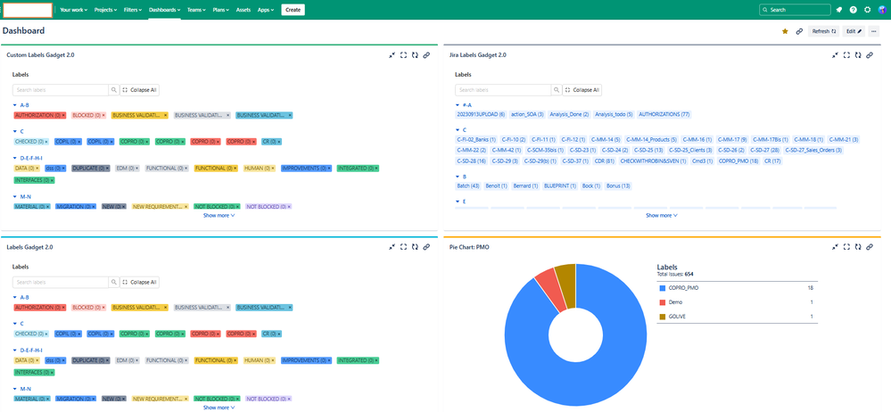 Dashboard gadget.png