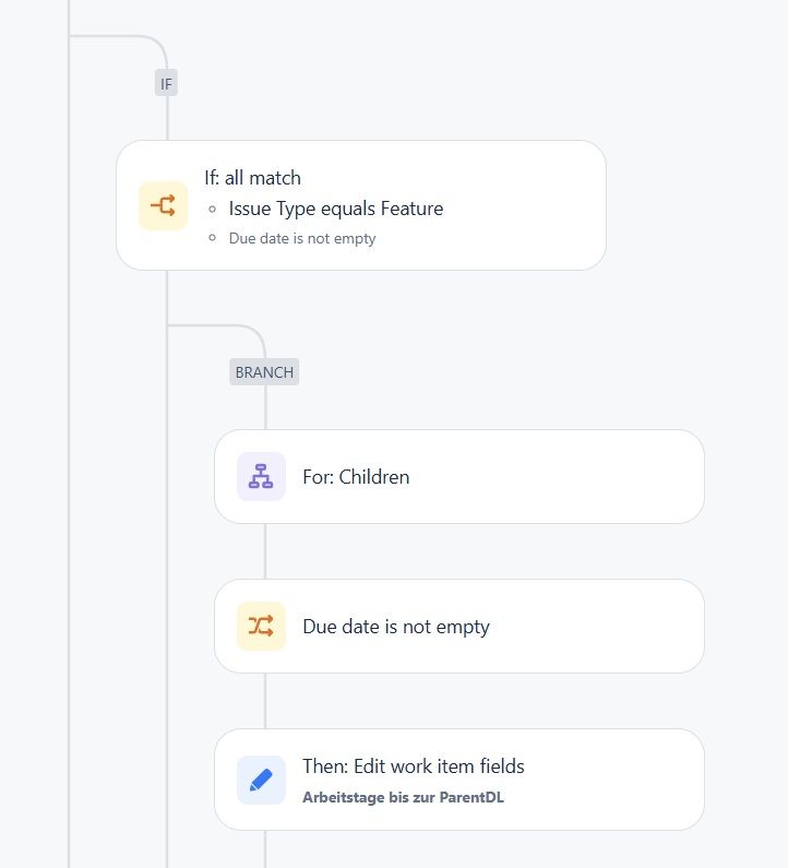 Automation Feature Due Dates.jpg